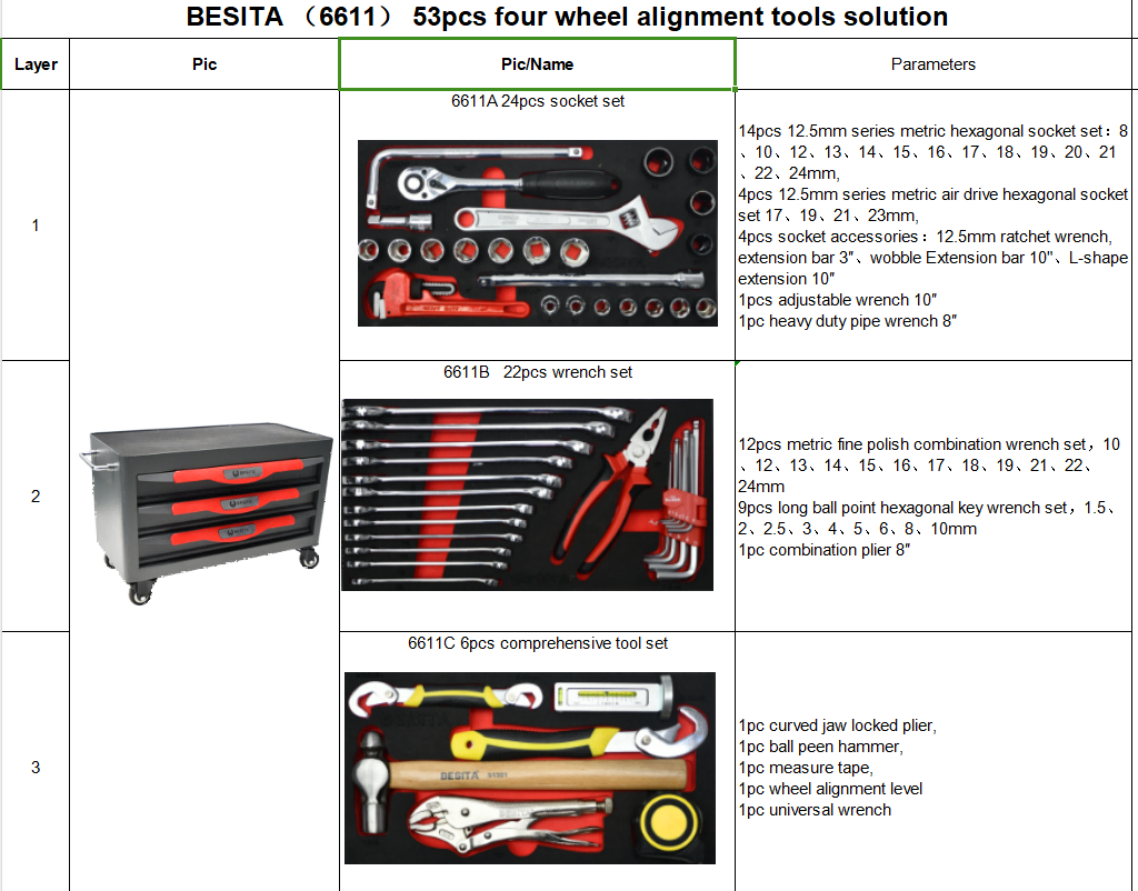 53pcs Four Wheel Car Mechanic Tool Set 3 Drawers for repairing workshop