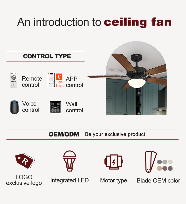 Office Essential Remote/Wall Control LED Ceiling Fan with Light and 3 Color Options