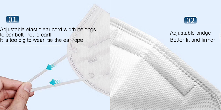 Stock Custom Logo BSI CE Protective Face Mask,Non Woven 5 Layer Mask For Face Public Protection