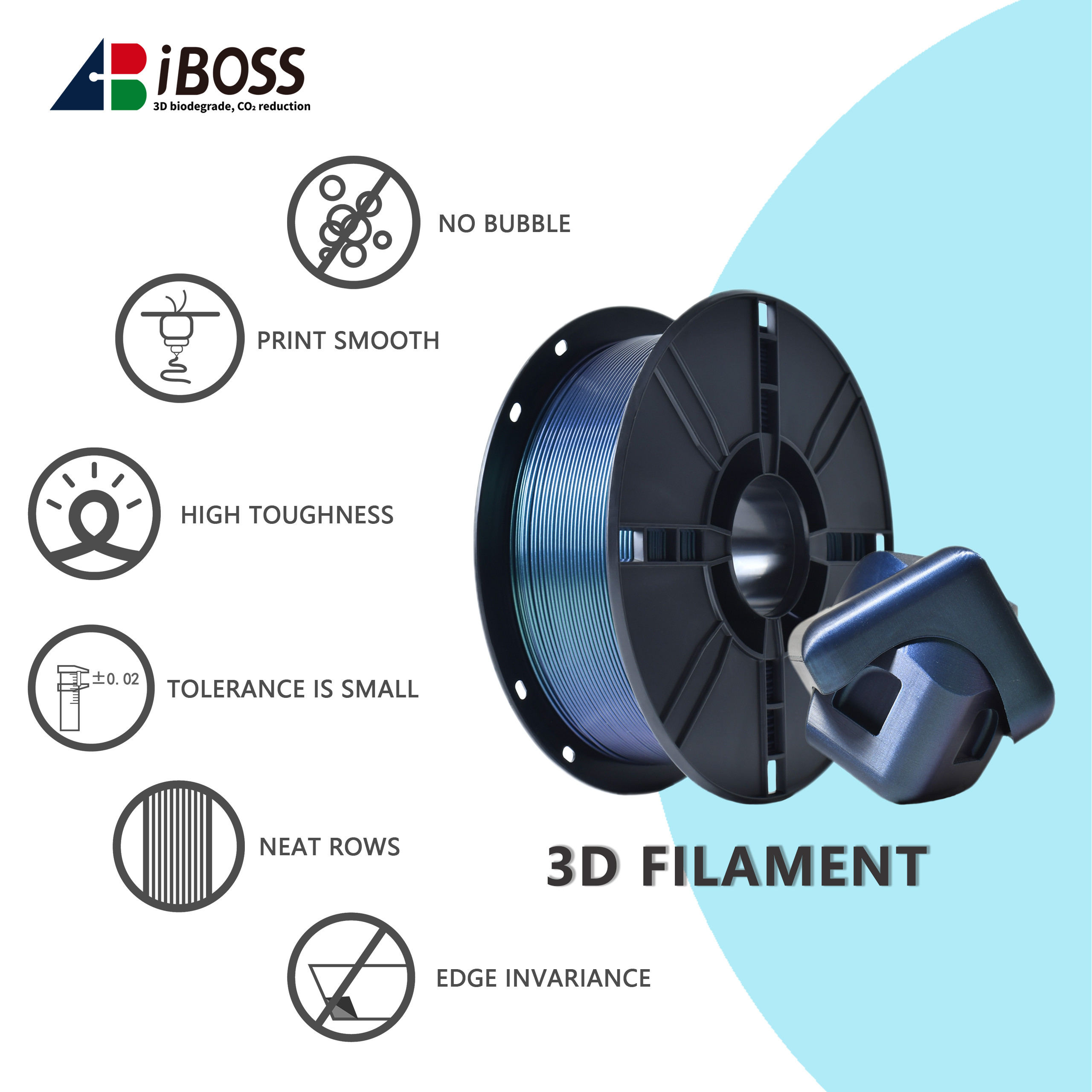 Toughness Enhanced Color Changing Filament Green Purple 3D Printer Filament