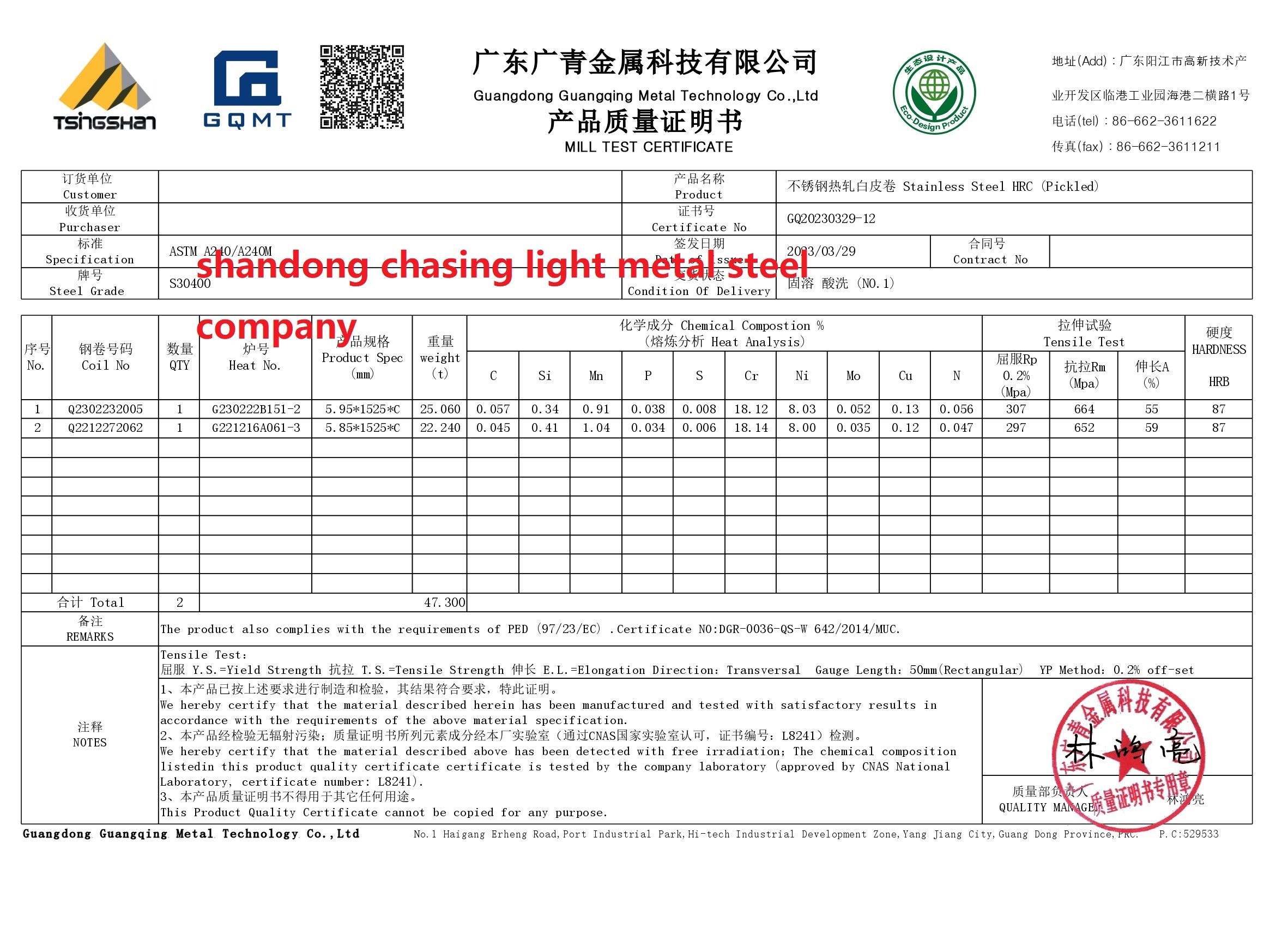 6.0mm 304 HR Ss Plate ASTM A240 SUS 304 Rolled Stainless Steel Sheets In Manufacturing Parts