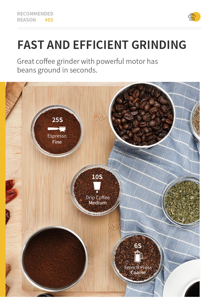 Electric USB Rechargeable Coffee Grinder , Stainless Steel Wet And Dry Grinder