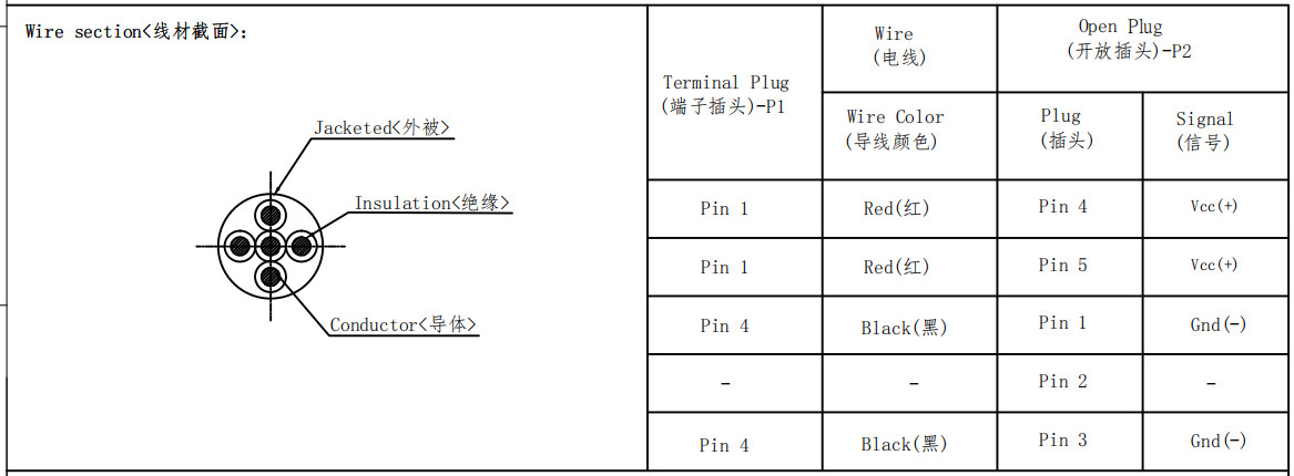 Customized Magnetic Cable Connector 12V 5A Male And Female Magnetic Connector