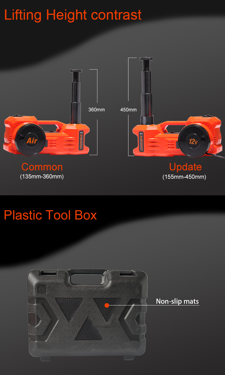 35L/Min Airflow Dinsen Jack Electric Hydraulic Floor Jack And Tire Inflator Pump