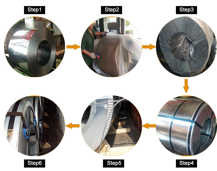 Hot Dipped Galvanized Steel Sheet Coil Cr300la Cr340la GI Sheet Coil