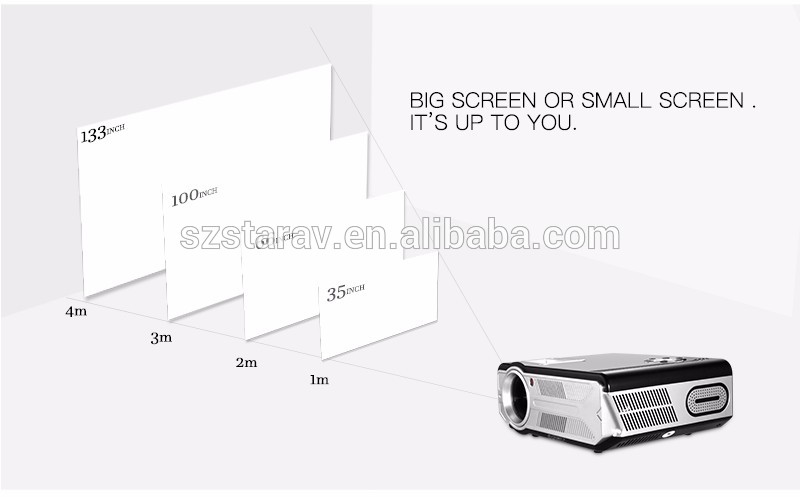 New launch SD200 high lumens multimedia video proyector smallest 5.8 inch LCD home theater LED projector