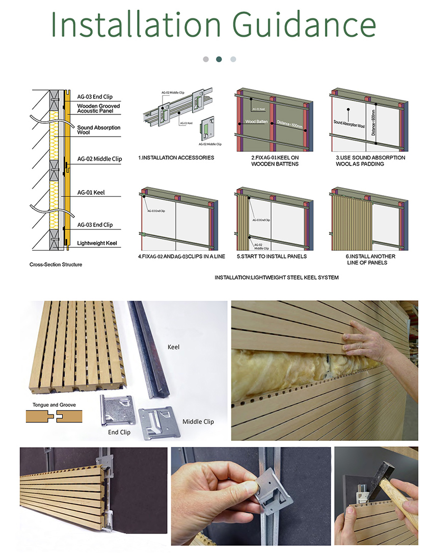 China wholesale oem available grooved modern sound proof wall natural oak wood acoustic panels for Auditorium