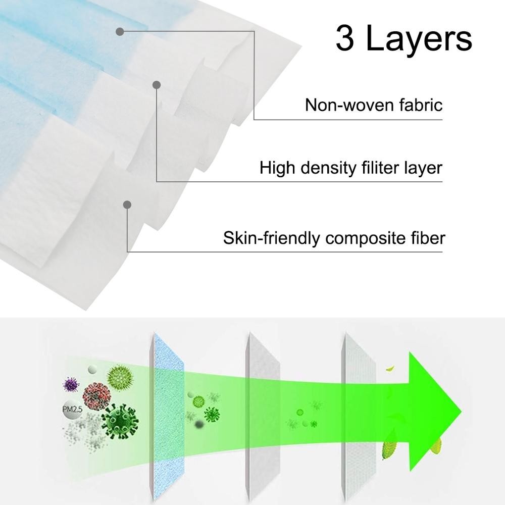 3D Foldable Kids Medical Face Mask Anti Pollution Soft Material Skin Friendly