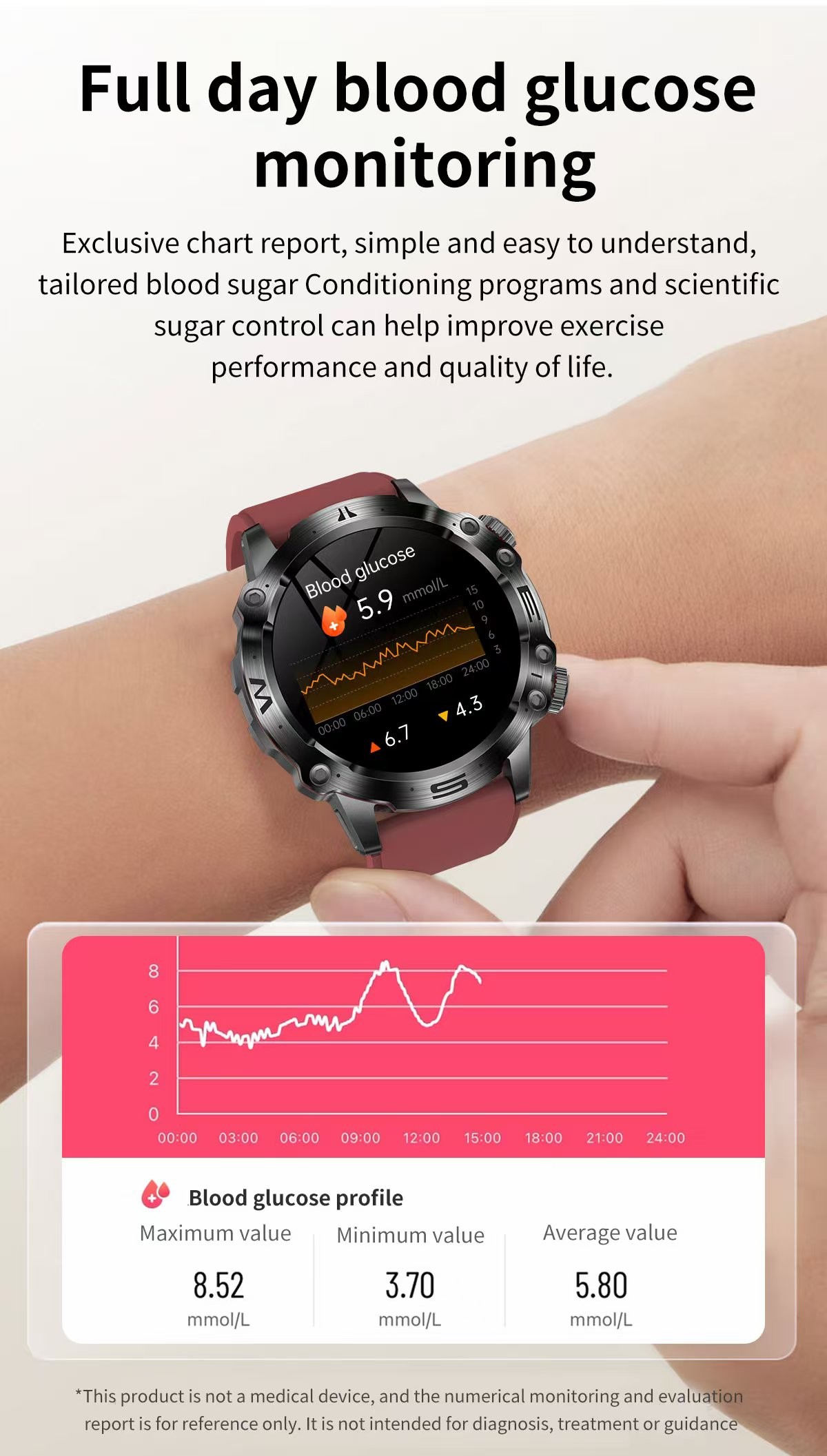 ET482 Smart Watch 1.43inch Amoled heart rate Monitor BT Call ECG HRV SOS For Elder