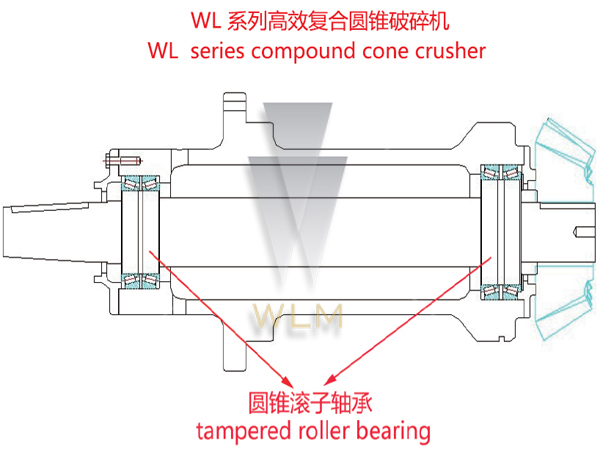 Durable stone crusher plant / mining machinery with cast steel structure