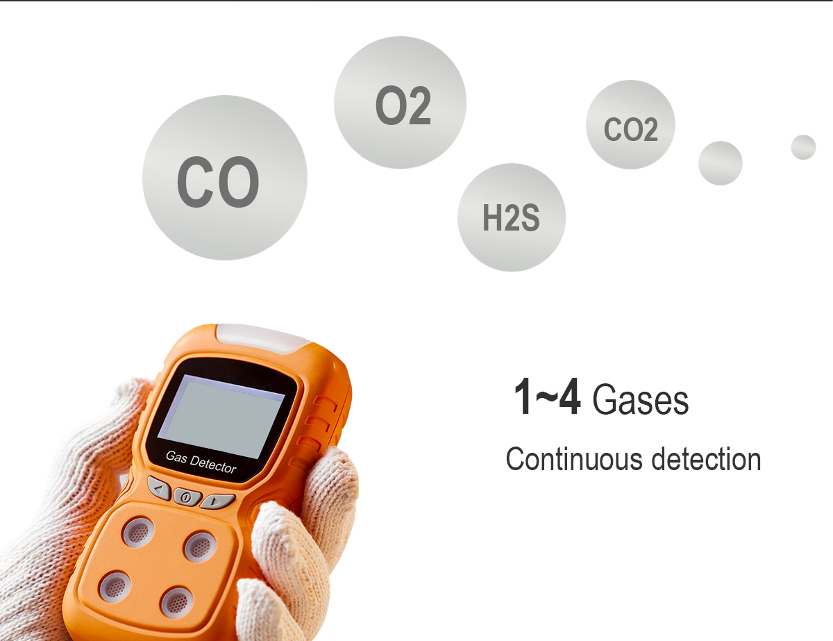 Zt100k Mini Combustible Portable Natural Gas Leak Detector Indoor Outdoor