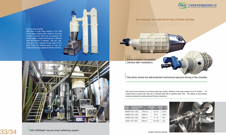 Advanced Soap Noodle Making Machine For Chemical Industries