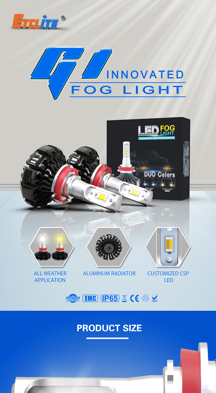 G1 Fanless LED Headlight Bulb , 9003 9004 9005 Led Bulb 6000k