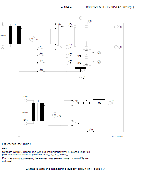IEC60601 / IEC60990 Contact Current-Terminal Discharge Tester Technical Specification
