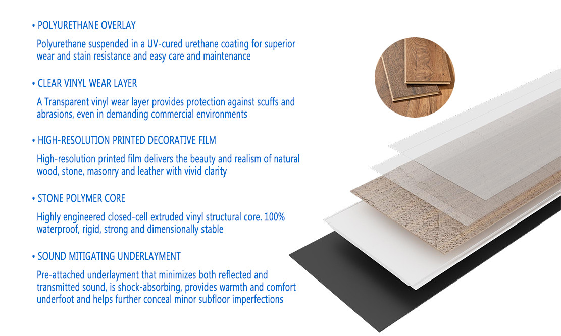 ABA SPC Flooring 4mm - 6mm Vinyl Plank Flooring Eco-friendly UV Coating Waterproof Flooring Spc Floor Engineered