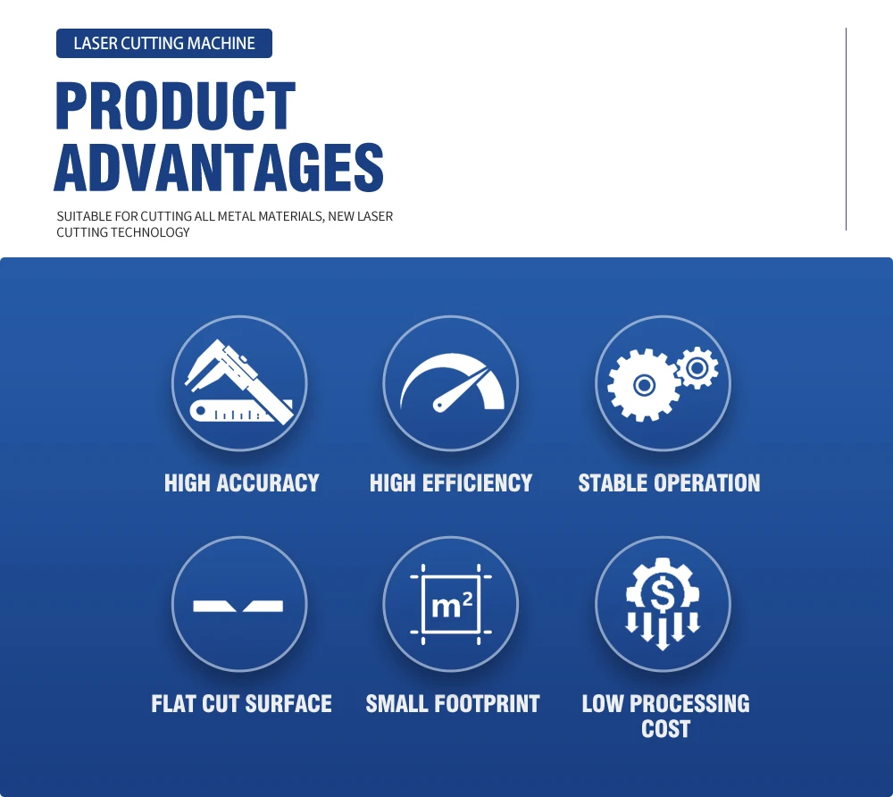 Thick Plate Laser Cutter High Power Precision And Fast Processing