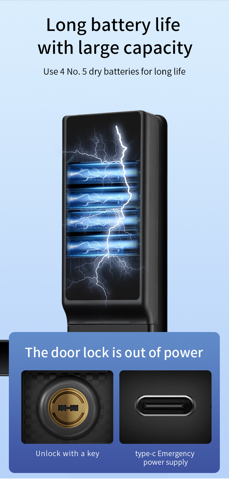 Smart Home Wifi Camera Tuya APP Intercom Viewer Smart Digital Door Lock Biometric Fingerprint
