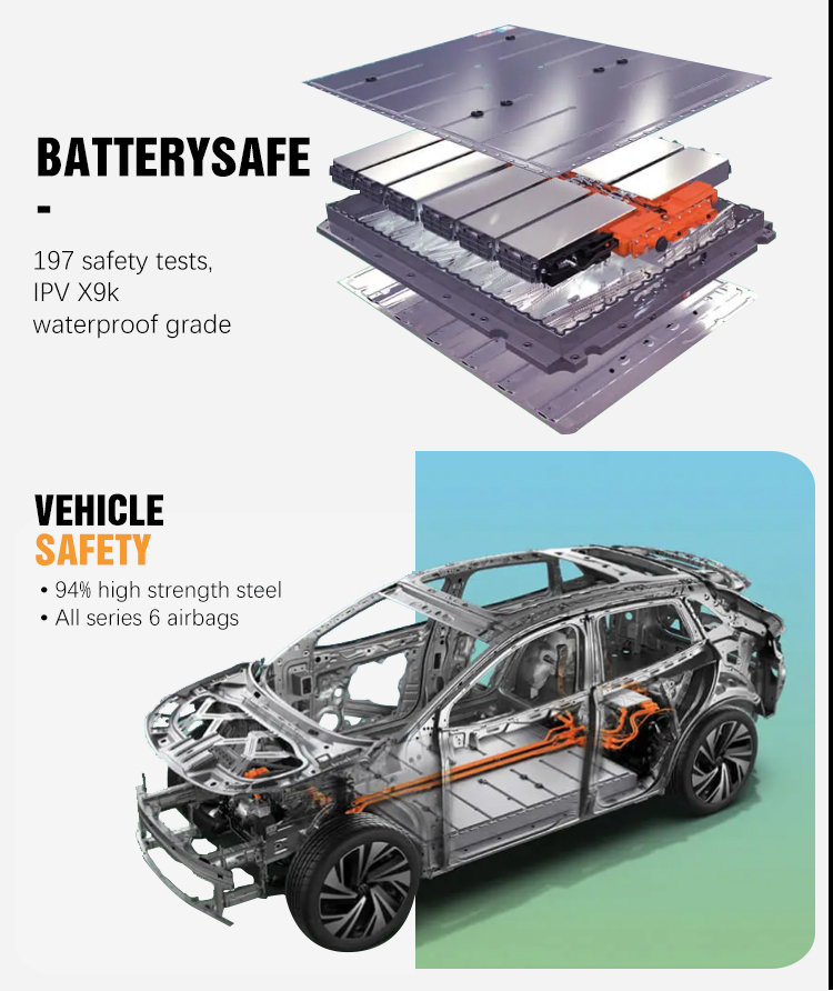 2023 2024 Top Selling Suv Electric Cars 600 Km Range Car Volk Swagen Iid6 VW Electric Vehicles with 1 Gear Fixed Gear Ratio