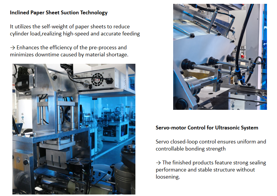 High Speed Paper Cup Machine,Shunda quality high speed automatic paper cup making machine with digital inspection