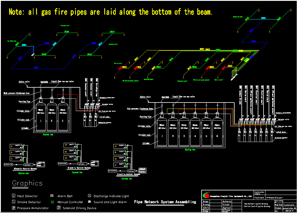 Insulated FM 200 Fire Suppression System Without Residue And Pollution Reasonable Good Price High Quality