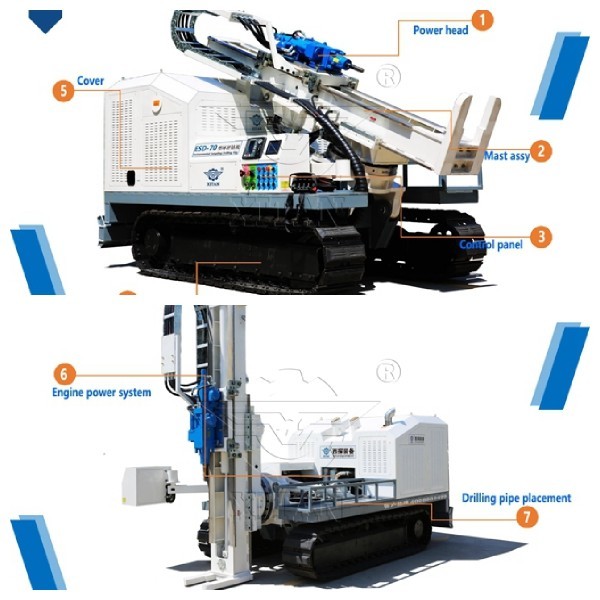 7 t Weight Hot Selling Environmental Drilling Rig for Direct Push Soil Sampling in Philippines