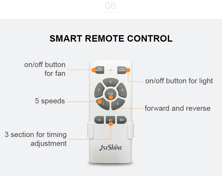 CCC Certified 1stshine White 220V DC Motor 5 Speeds Remote Control LED Ceiling Fan for Home Office