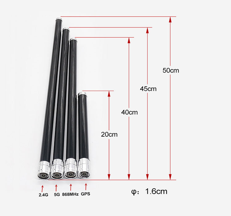 Fiberglass High Gain Omnidirectional Antenna 868MHz With N Male Connector