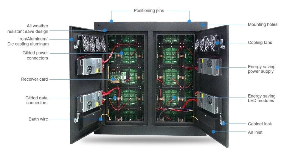 Commercial SMD3535 P8mm Giant Led Screen Outdoor Advertising Building Led Panel