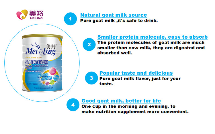 Fresh Cream White Sugar Free Dry Milk Powder HALAL standard