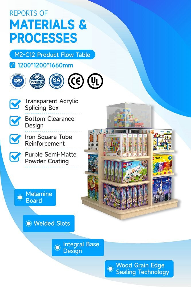 M2-C12 Product Flow Display Table For Toy Display In Maternity & Baby Store