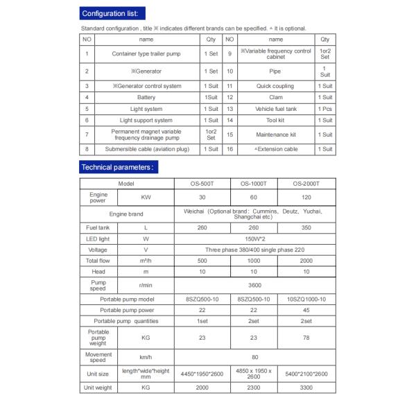 Multi-Functional Integrated Drainage Pump Diesel Engine Farm Irrigation Water Pump With Lighting System