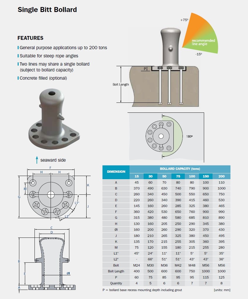 Horn Bollard Marine Mooring Equipment 40 Ton Cast Stainless Steel Material