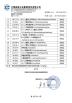 Suzhou Puting household fittings CO.,LTD Certifications