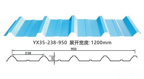 PVDF 40-years Metal Roof RAL6005 PPGL AZ150 0.60 Chromadek IBR Matt Textured Steel Sheet Z275 PPGI