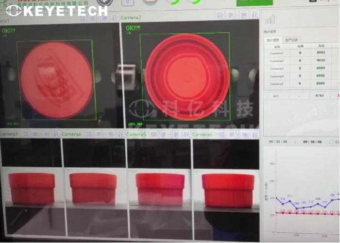 OEM Packaging Auto Visual Inspection Machine Equipment For Dairy Cup