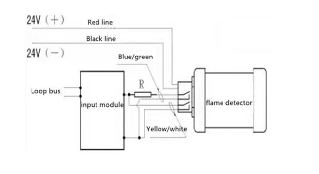 IP66 IP65 Fire Alarm Flame Detector For Industrial / Commercial Fire Safety
