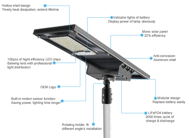 Aluminum Alloy Outdoor Solar Street Light Rotating Integrated With Lifepo4 Battery
