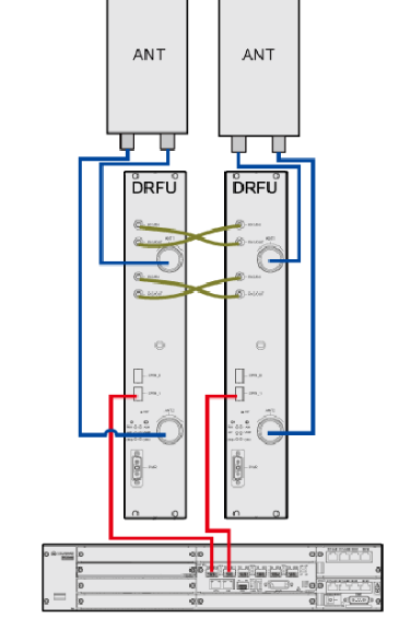 DRFU M1800 GMKM1DRFU 02315743 for bts3900