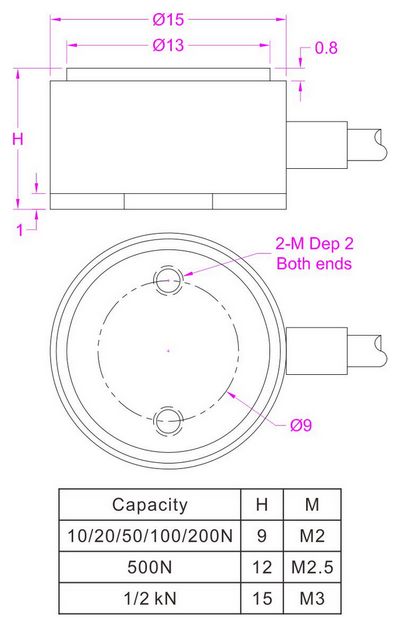 miniature compression sensor 50N 100N 200N