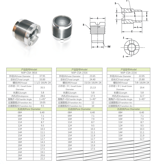 Thread YG11 Cemented Carbide Nozzle Oil Drilling Bit Cross Slot Teeth Black