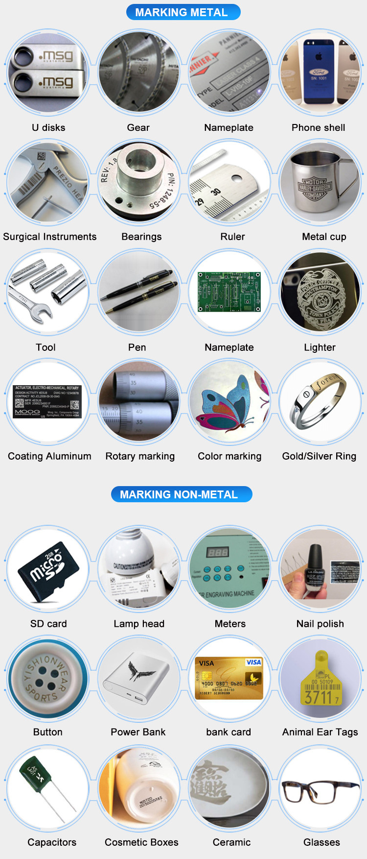 Enclosed 20W fiber laser engraving machine For Gold Jewelry