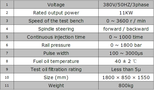 BF1178 Electric motor bosch common rail test bench