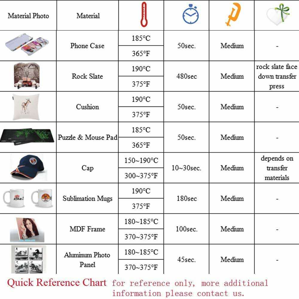 Heat Press A4 160gsm Laser Printer Transfer Paper