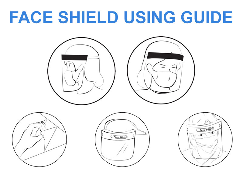 Unisex Protective Face Shield Clear Full Face Shield With Sponge Elastic