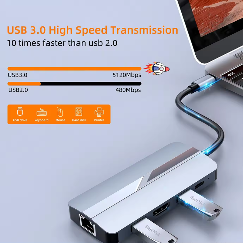 7 In 1 USB C USB-C Hub For Macbook Gray HDMI USB 3.0 USB2.0 RJ45 SD/TF Card Reader PD Output