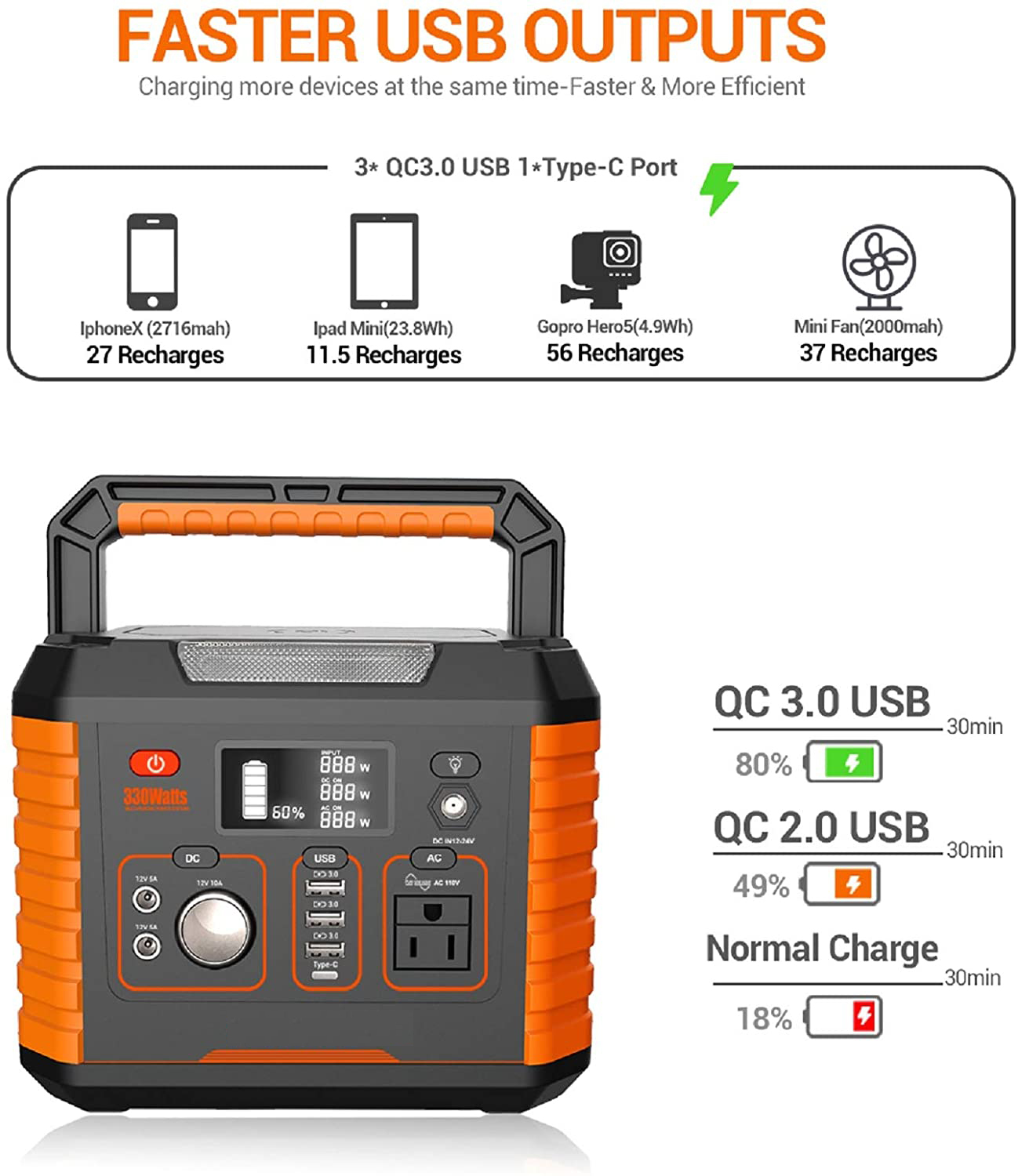 Camping 300 Watt Solar Generator 300w Portable Generator With Wireless Charging