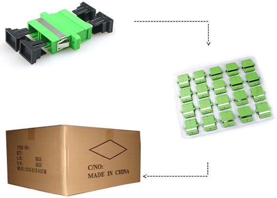 Duplex SC Fiber Optic Adapters 55dB Return Loss Contains Interconnect Sleeve