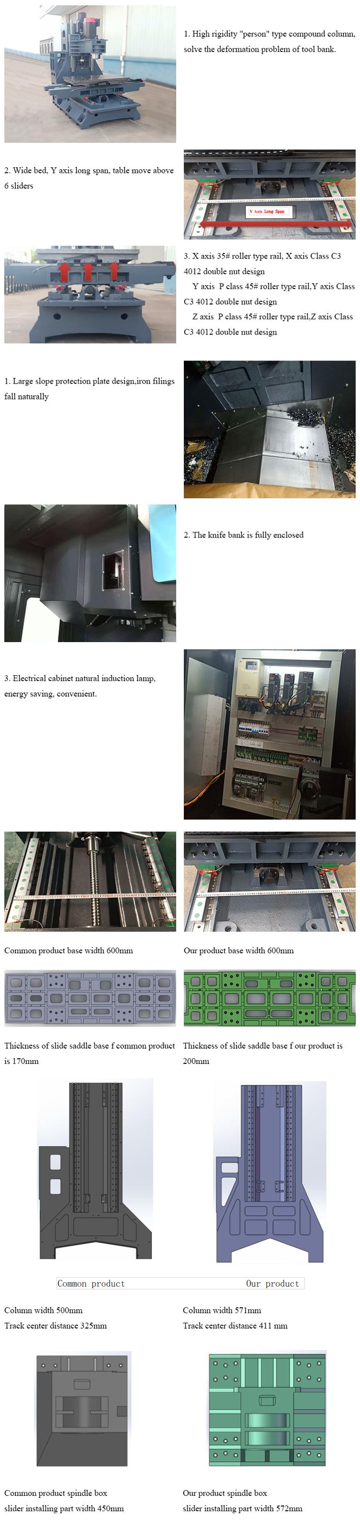 3 Axis CNC Vertical Machining Center High Precision HDVL855 HDVL1100