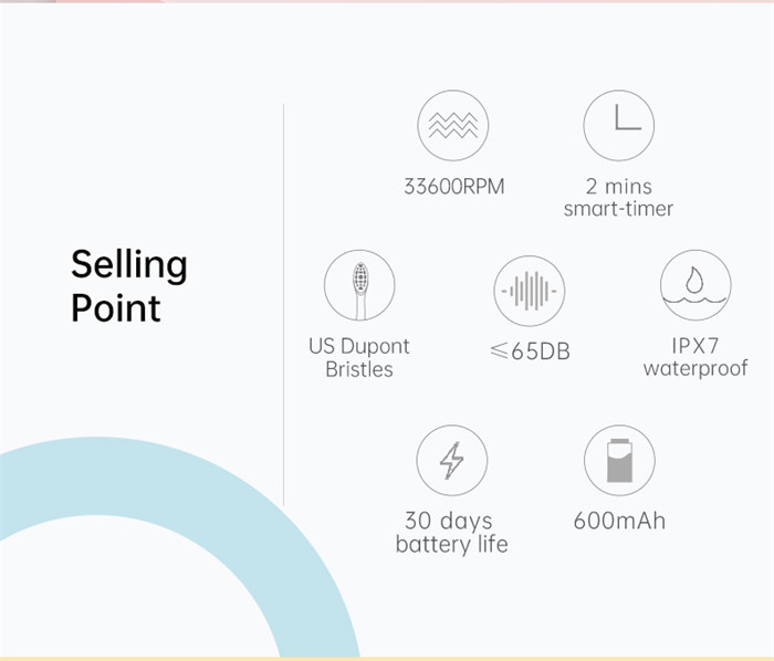 Long Battery Life Sonic Electric Toothbrush IPX7 Waterproof Comfortable Grip