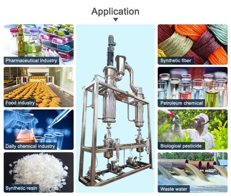 CBD Industry Wiped Film Evaporator Equipment